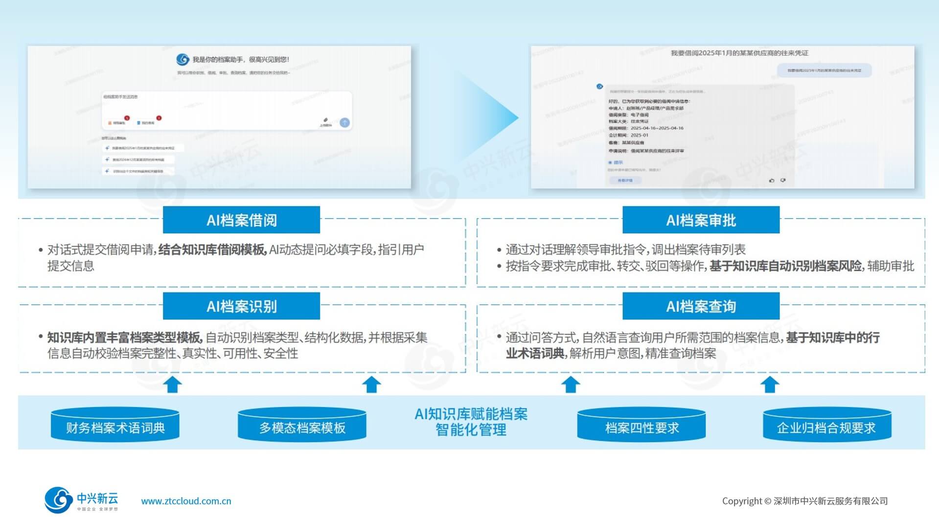 AI 档案借阅