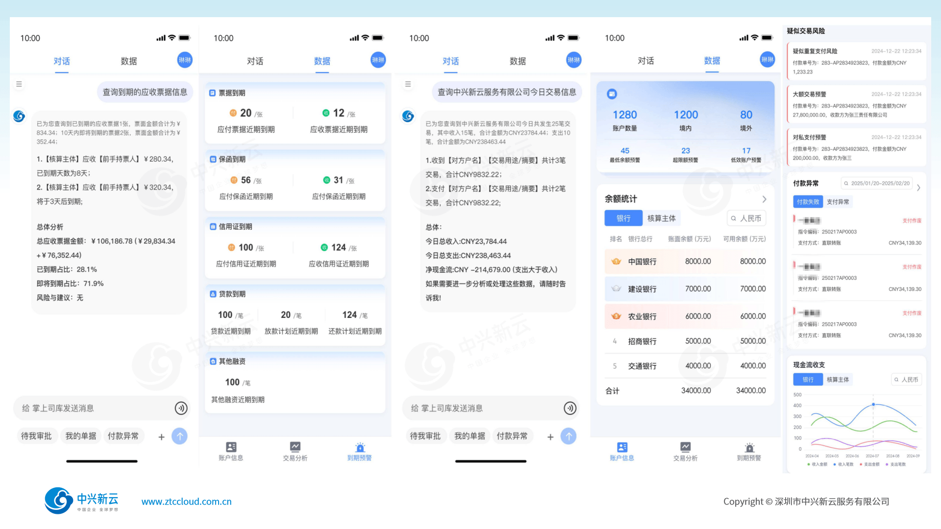 掌上司库