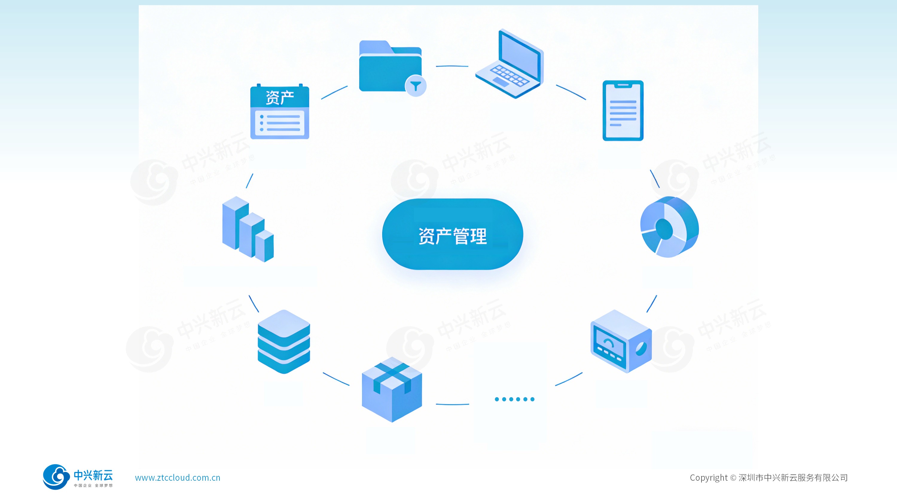 资产管理界面