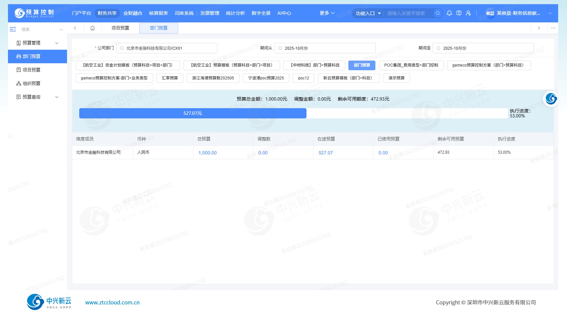 全面细致的预算查询分析界面