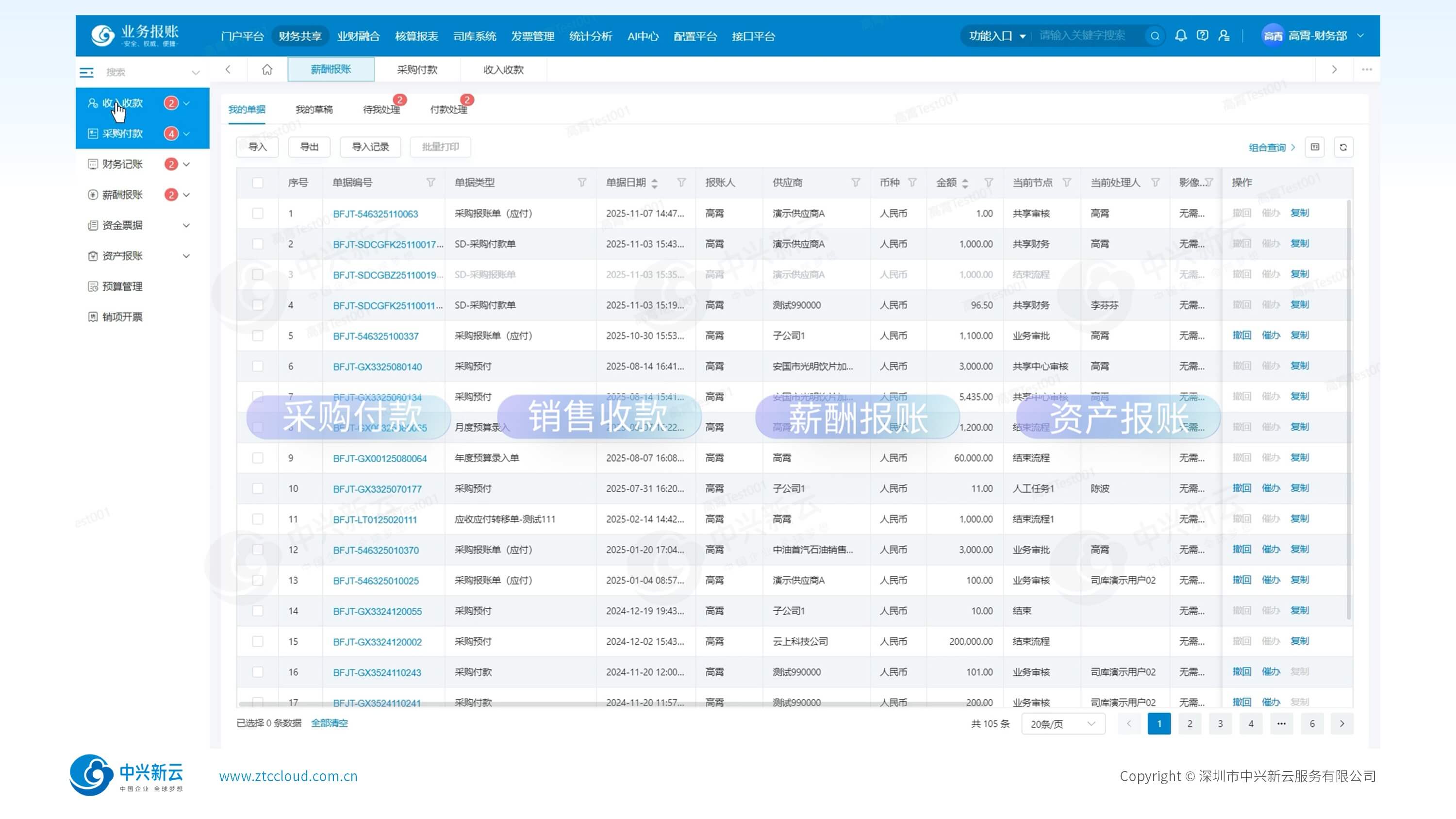 全业务场景覆盖界面