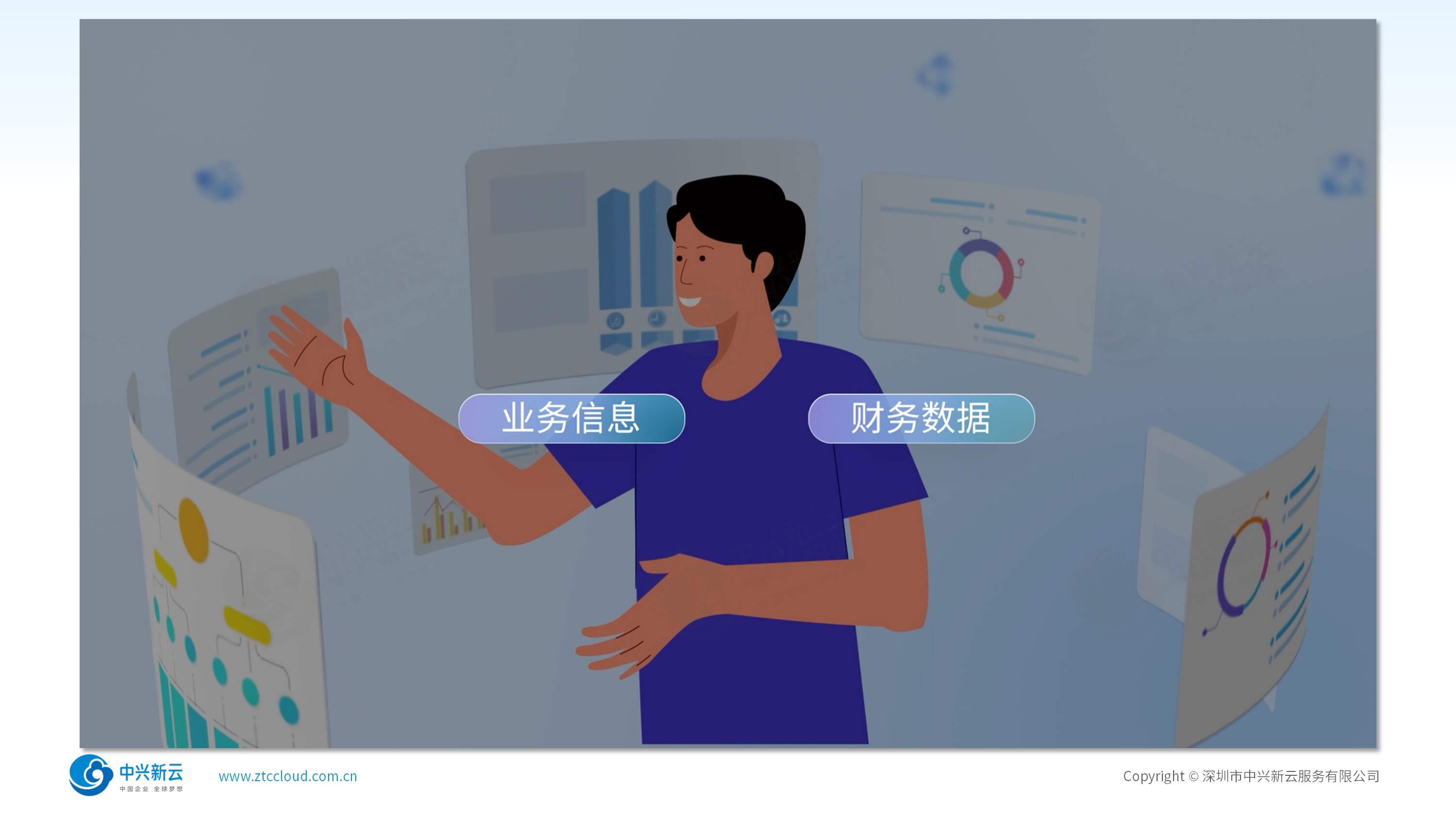 业财深度融合界面