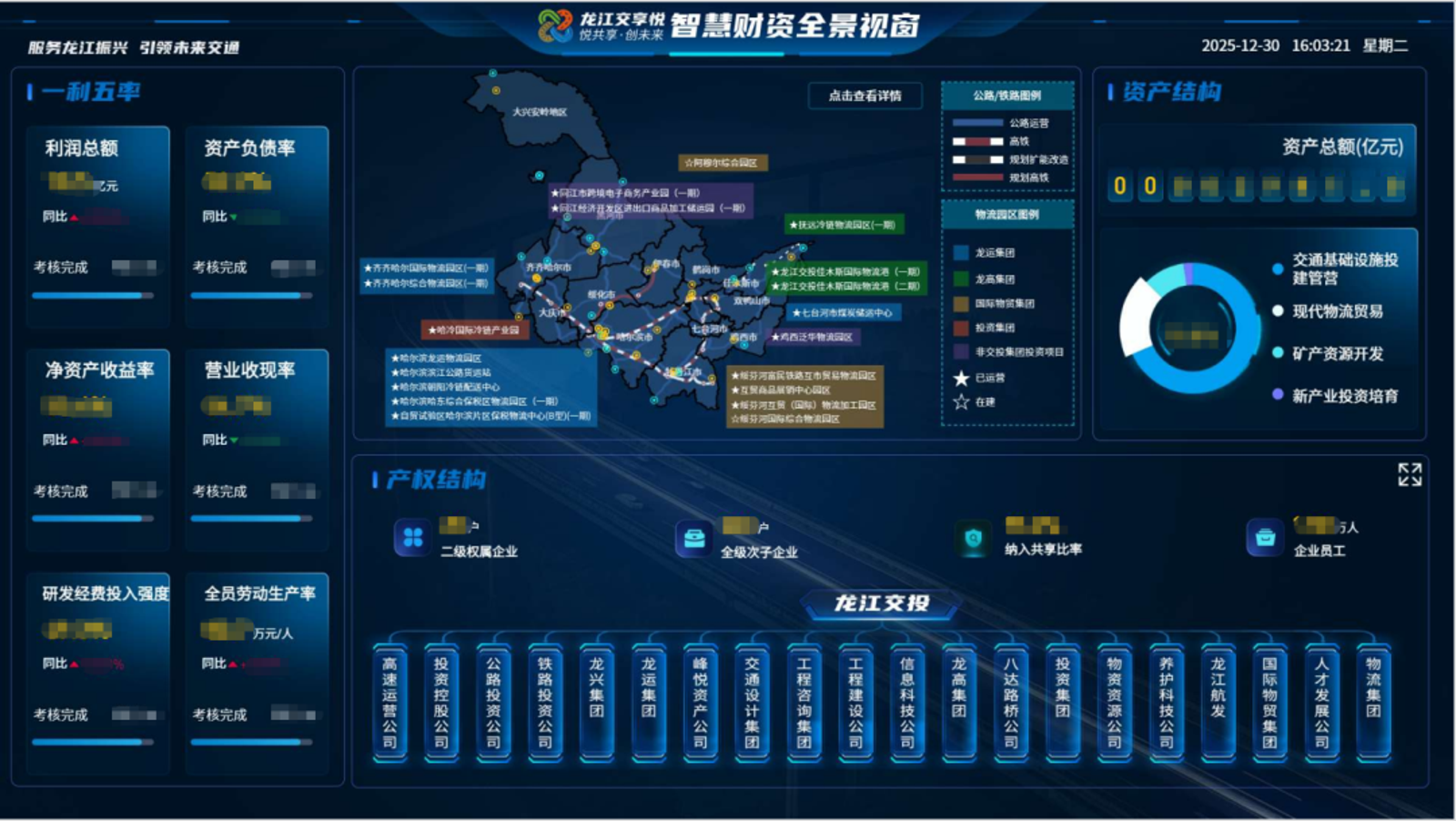 龙江交投集团智慧财资全景视窗