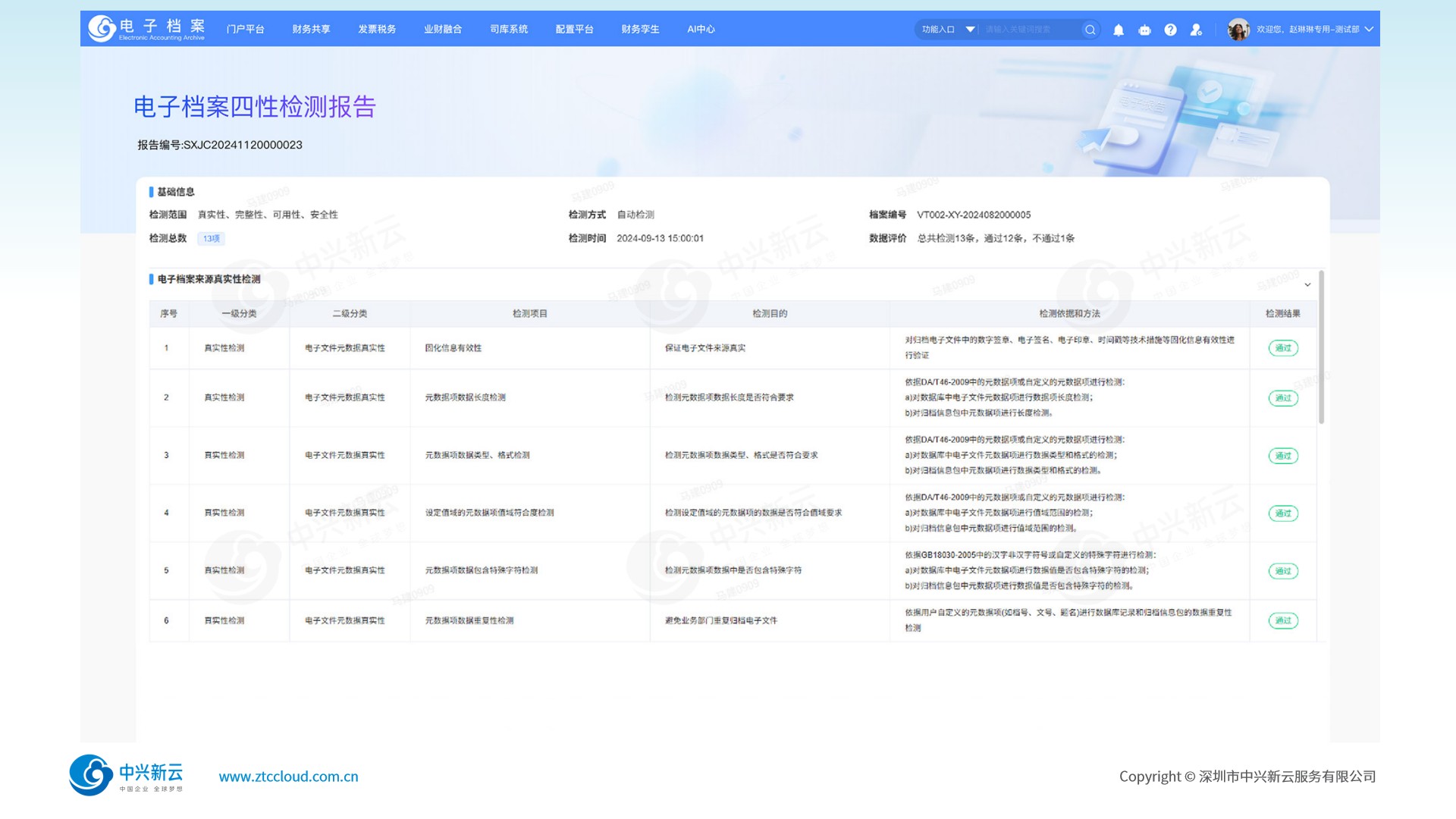 四性检测，确保合规