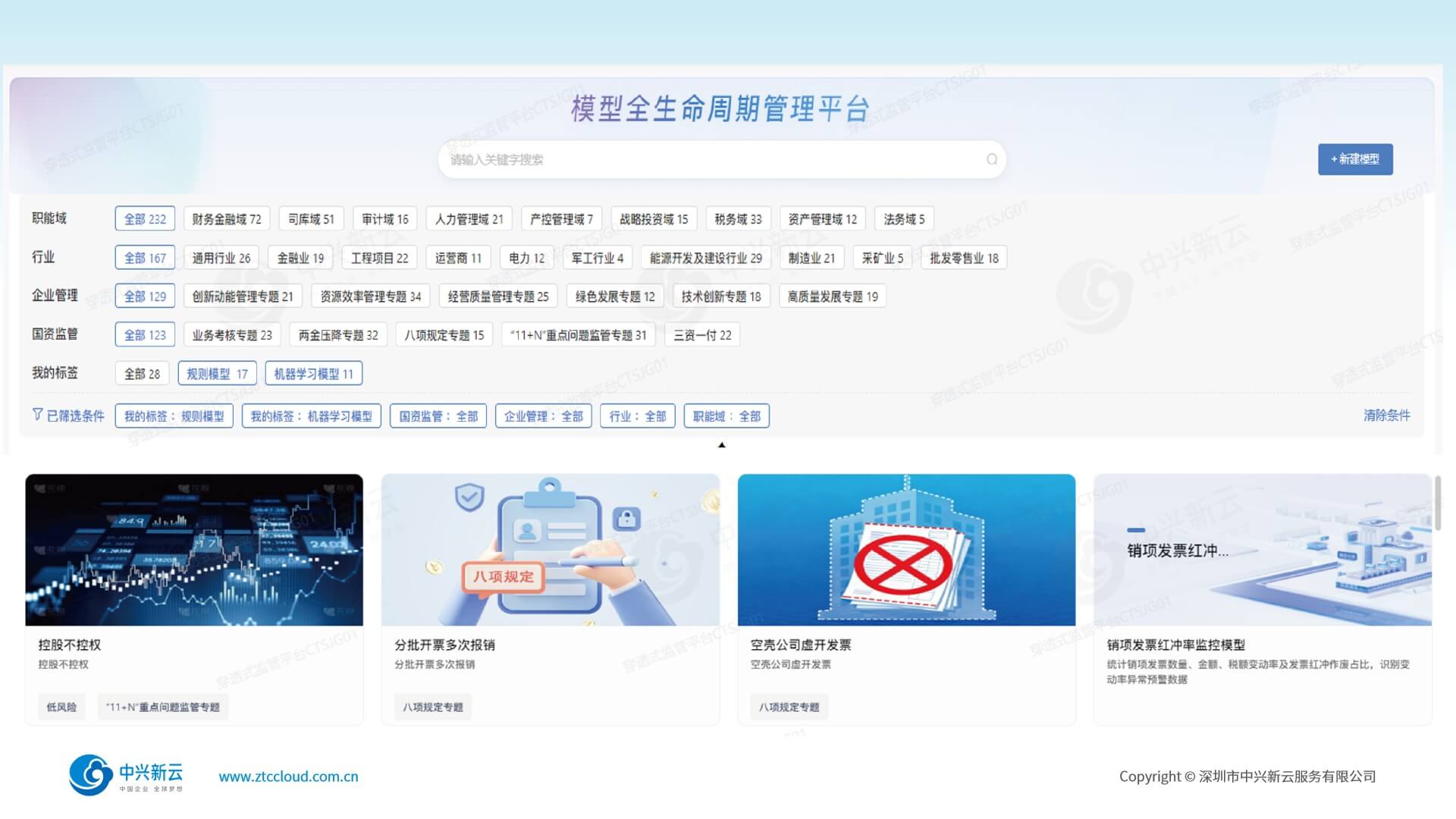 数据模型闭环