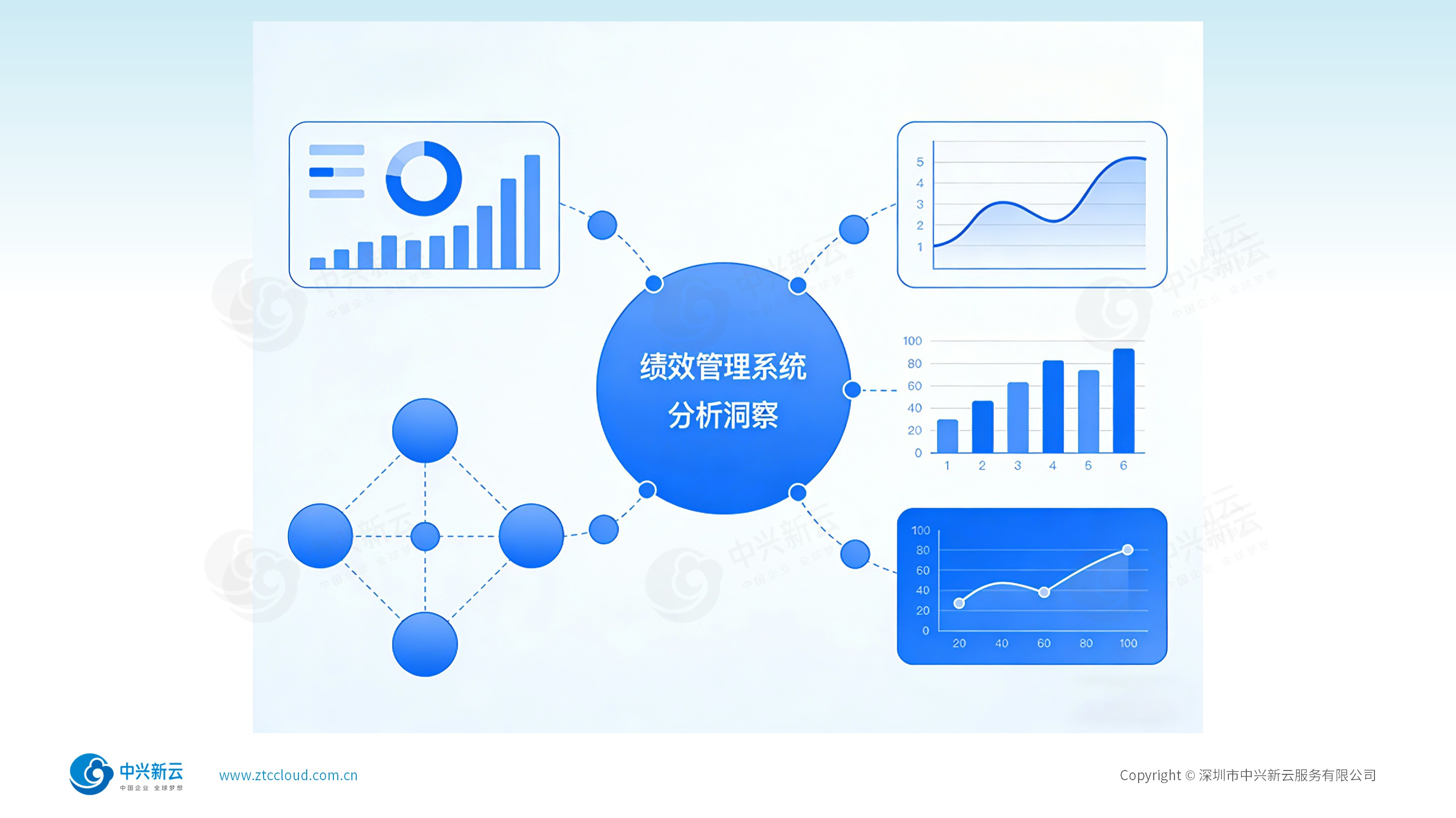 深度挖掘，预见趋势
