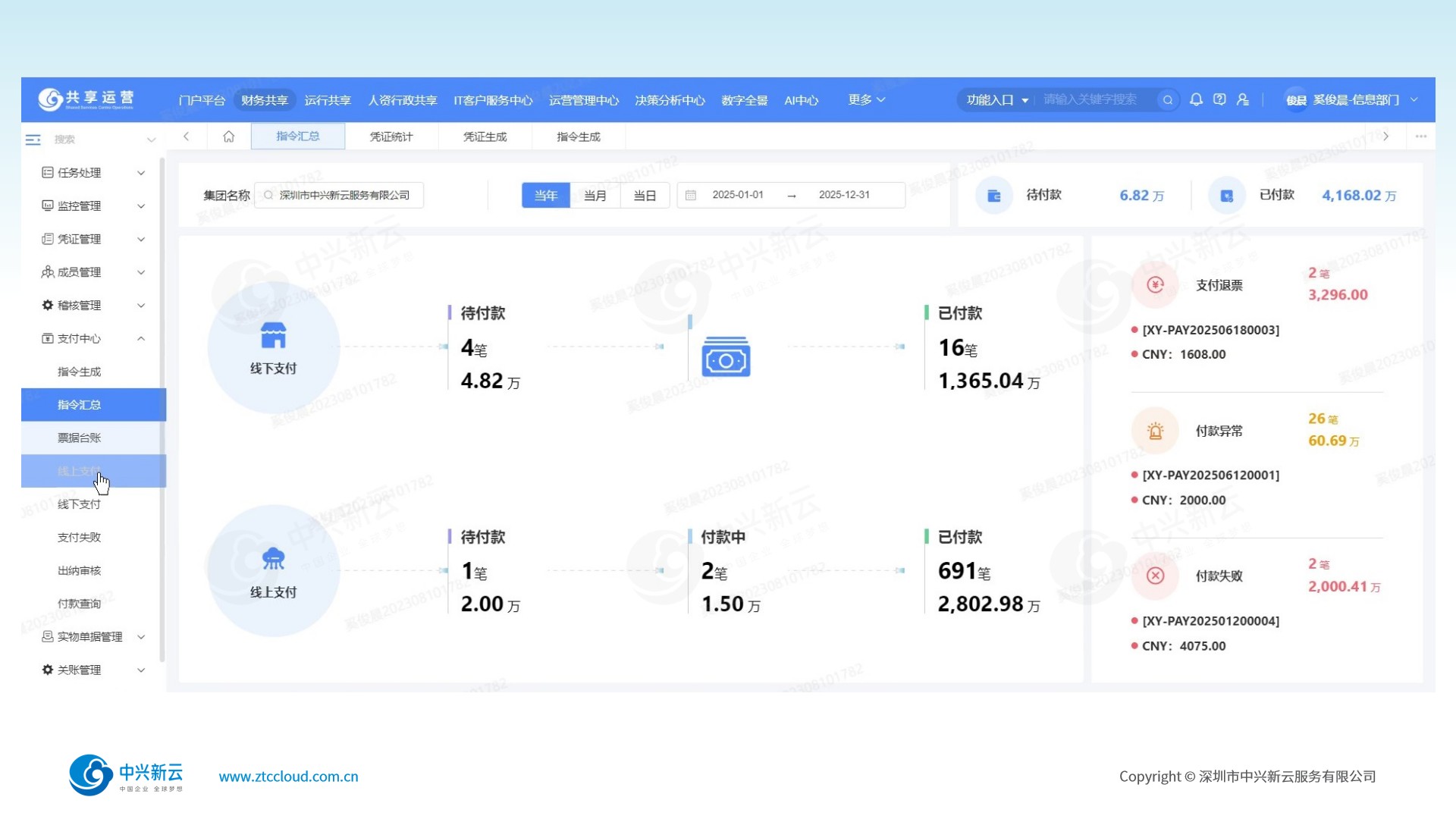 统一支付数据界面
