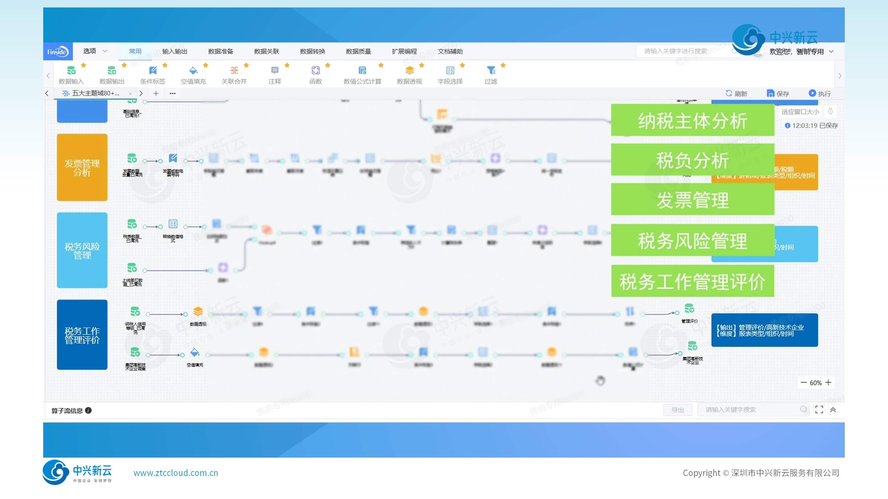 风险分析界面