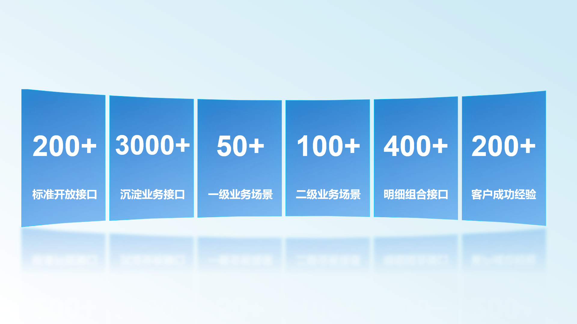 沉淀互联互通数据基座