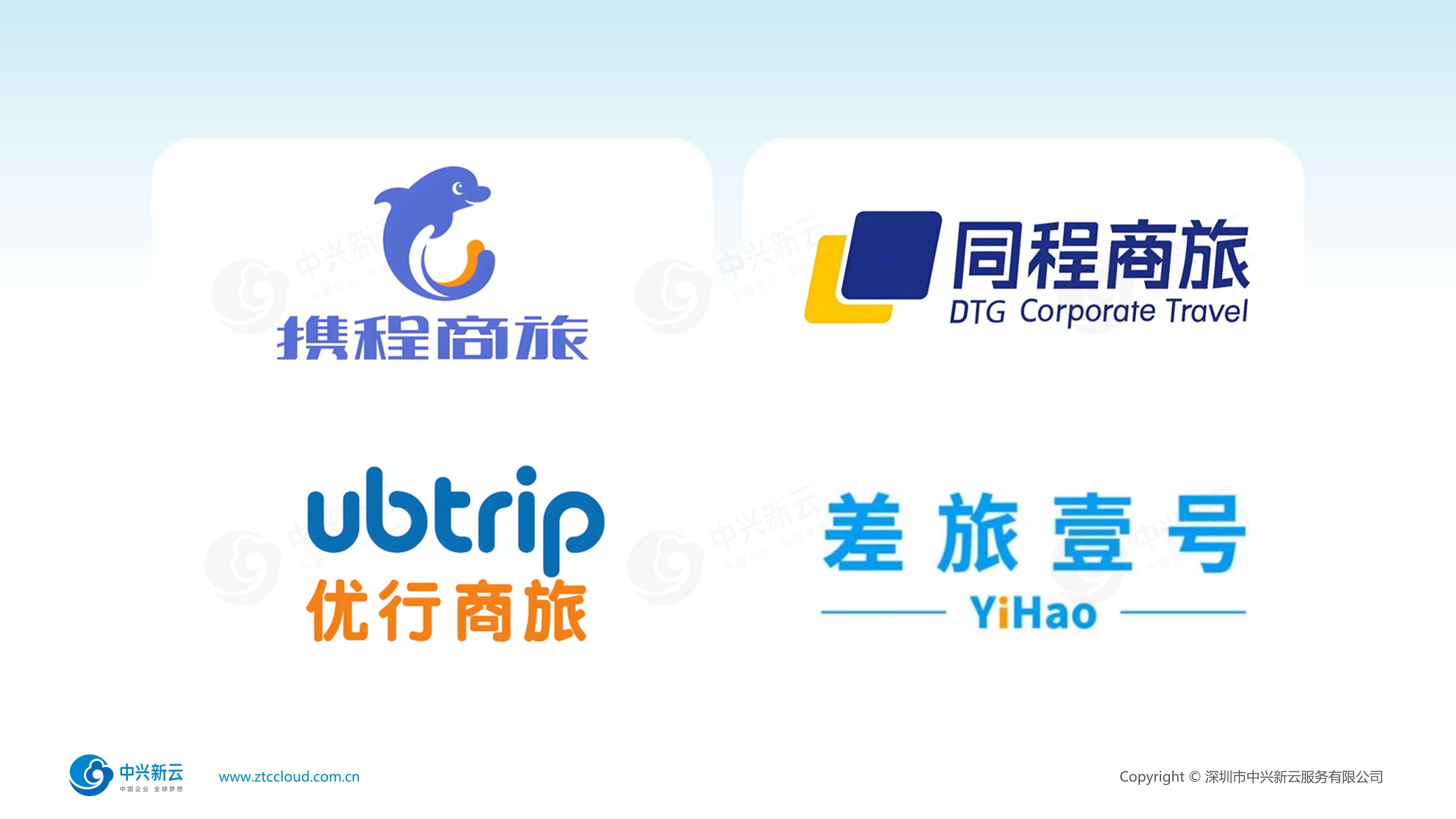 商旅