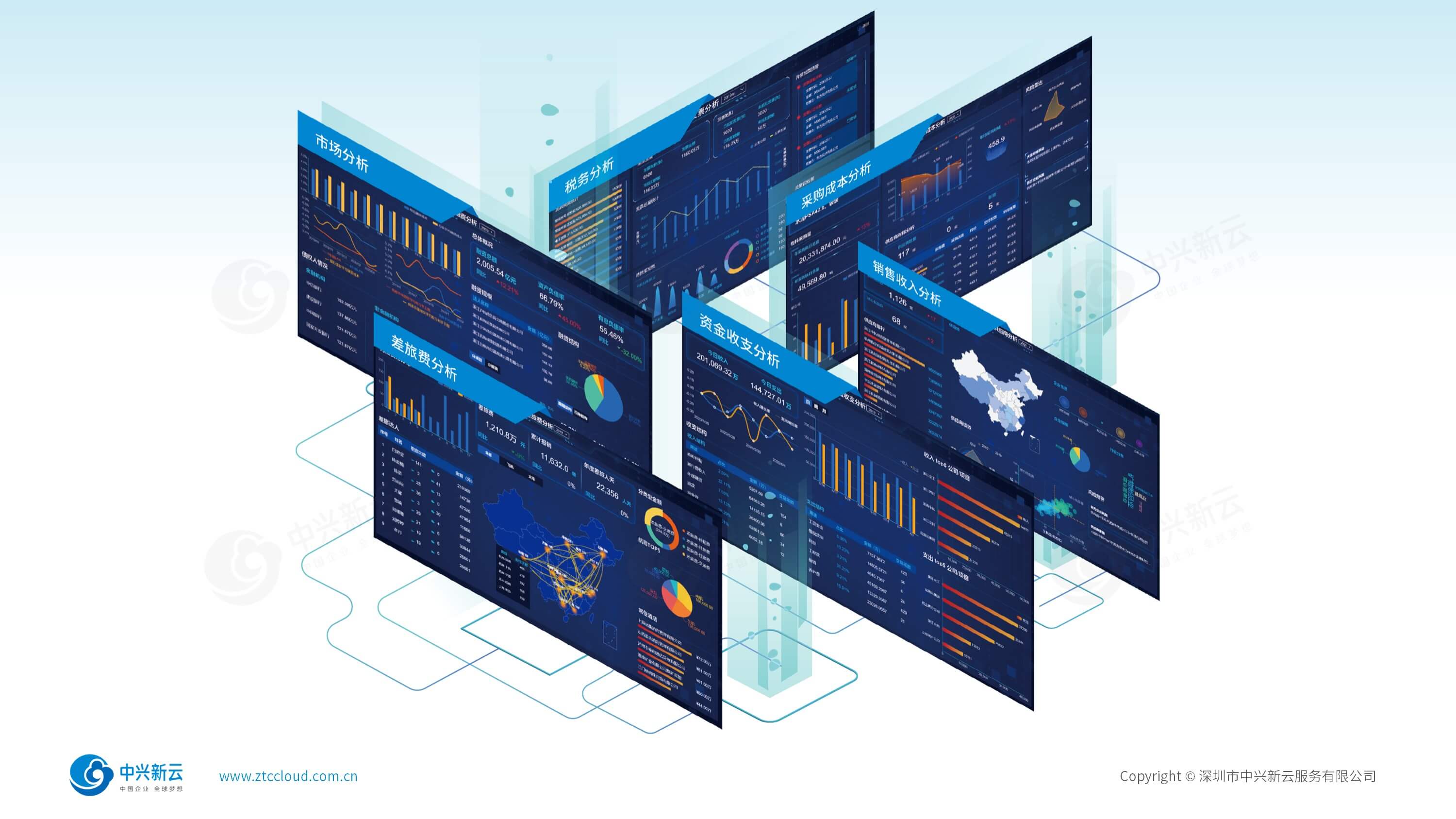 可视化看板灵活构建