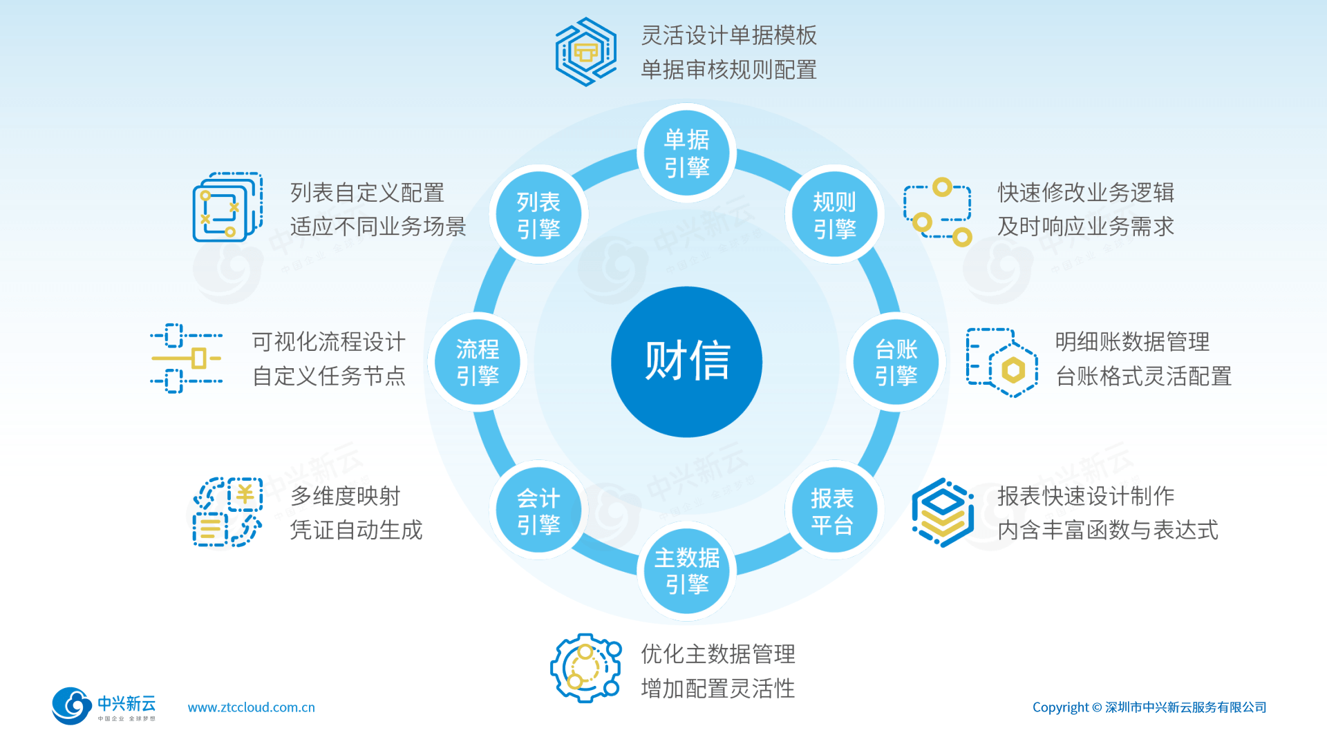 打造稳定可靠IT技术底座