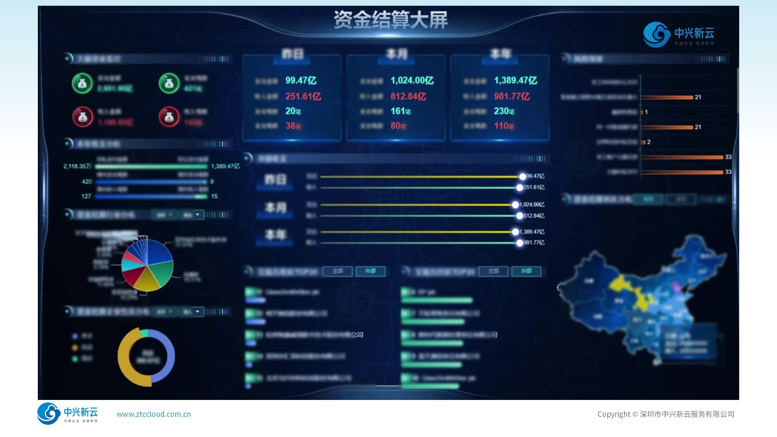 深度洞察，精准决策