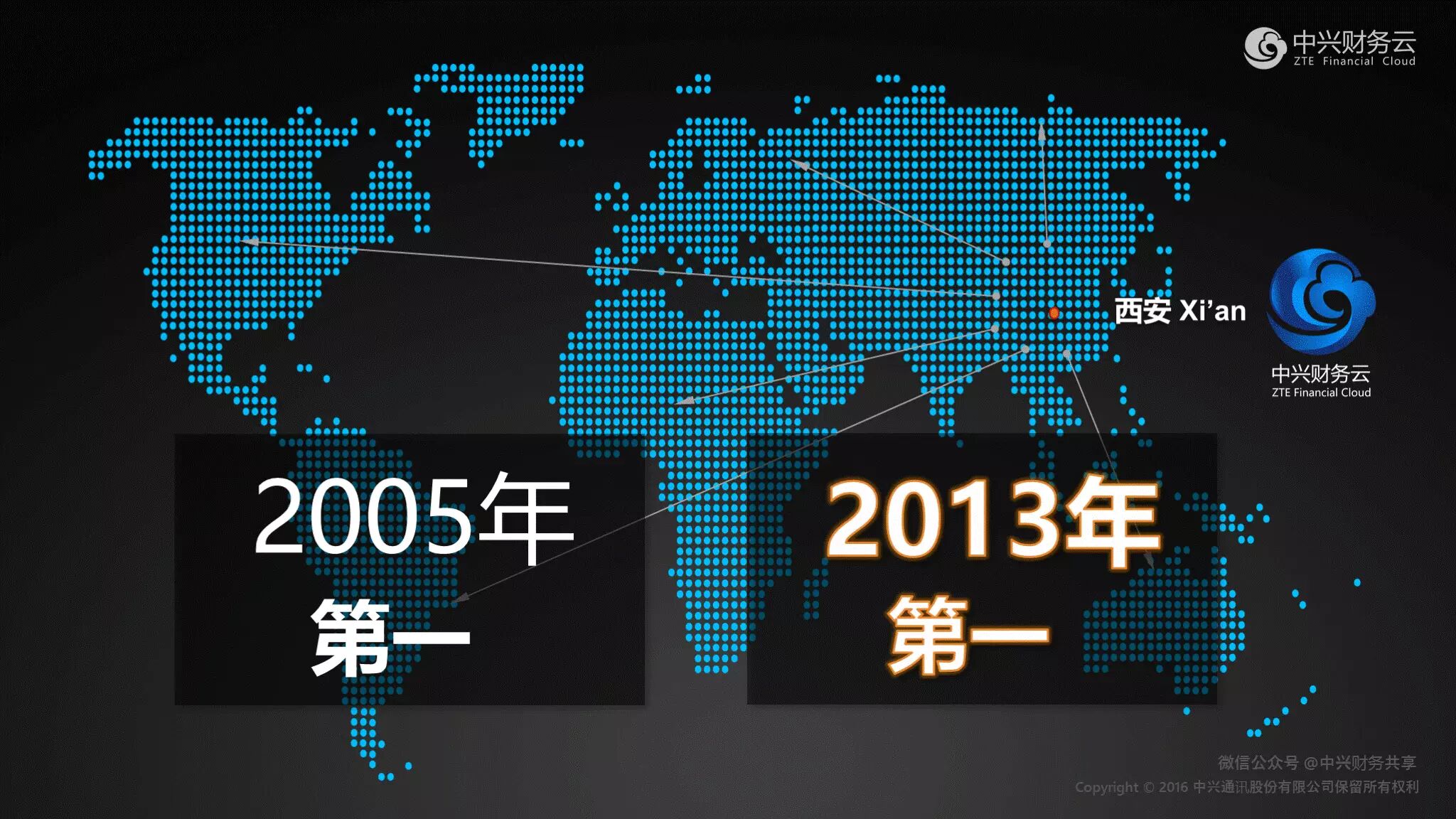 《中兴新云陈东升：以“54321”框架建设财务共享服务中心》配图 10