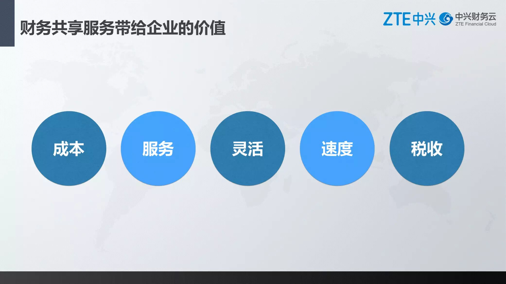 《中兴新云孙苗:财务共享服务中心的规划、建设与运营》配图 4