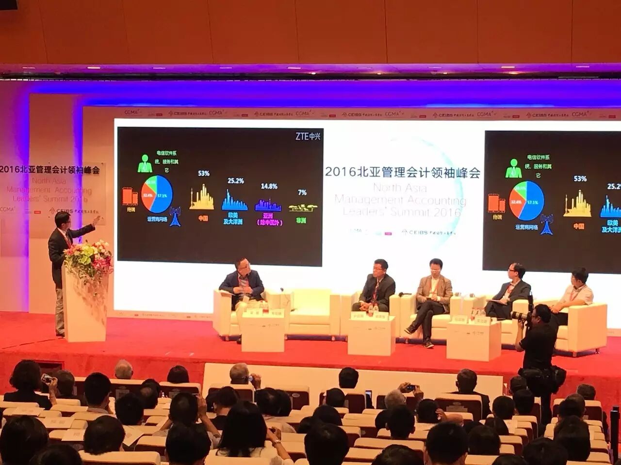 《韦在胜:共享服务与数据分析如何支持管理会计》配图 3