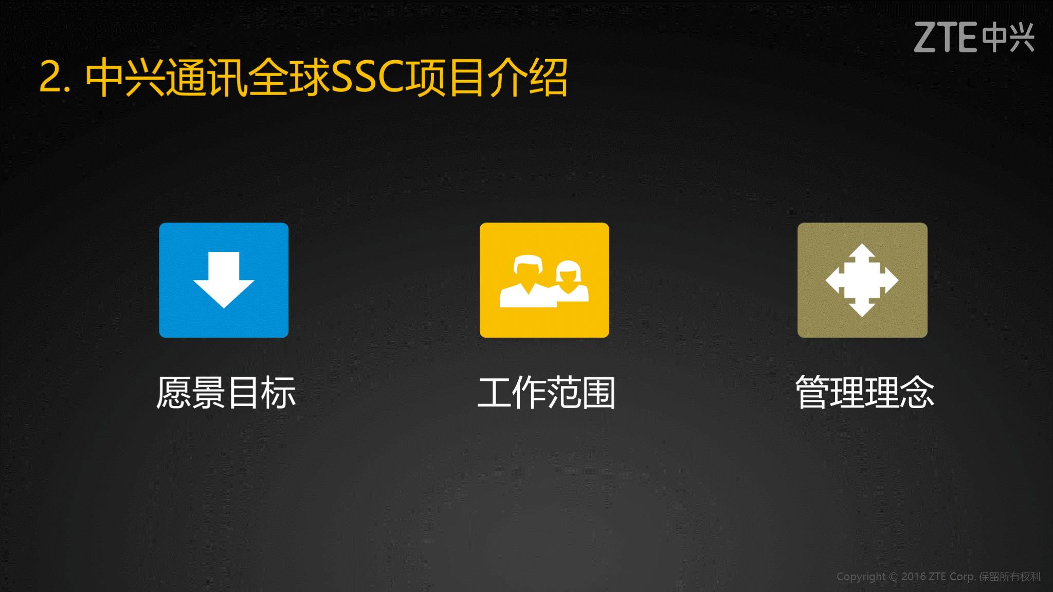 《中兴新云孙彦丛:中兴通讯全球财务共享建设之路》配图 5