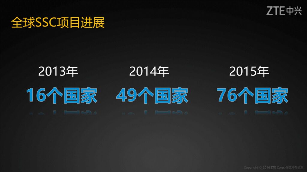 中兴新云孙彦丛：中兴通讯全球财务共享建设之路
