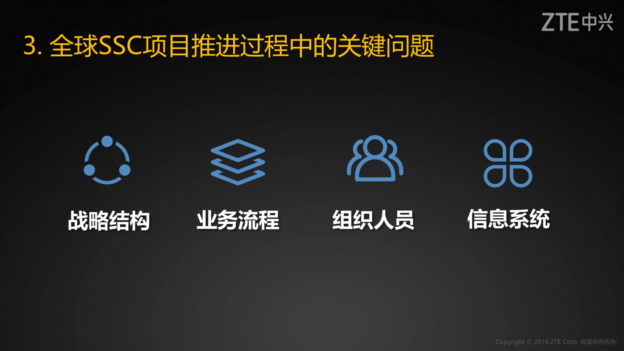 《中兴新云孙彦丛:中兴通讯全球财务共享建设之路》配图 10