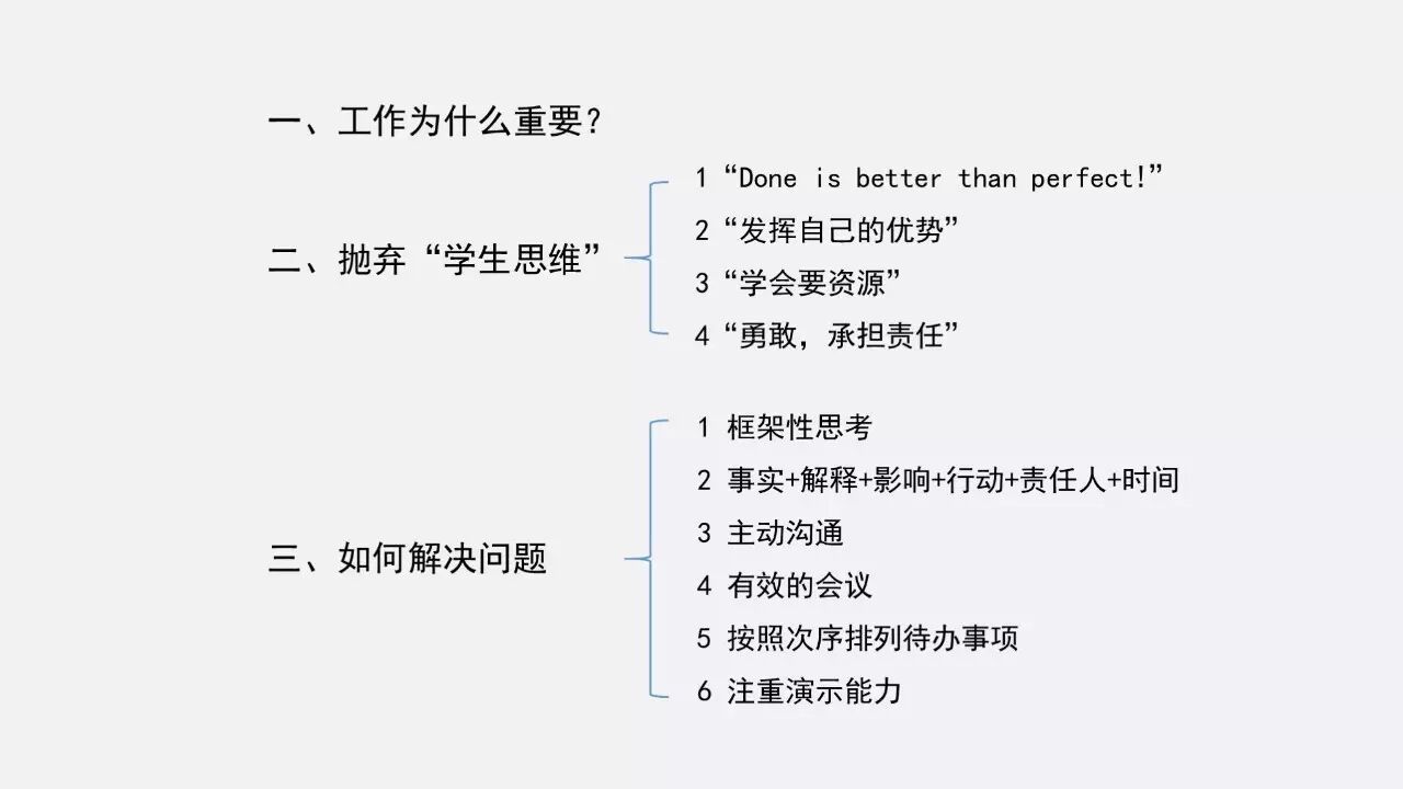 《中兴新云赵旖旎:从学习问题到解决问题》配图 2