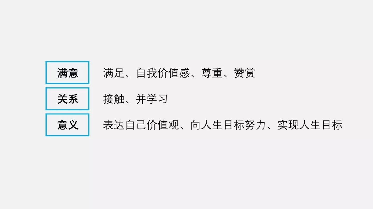《中兴新云赵旖旎:从学习问题到解决问题》配图 3
