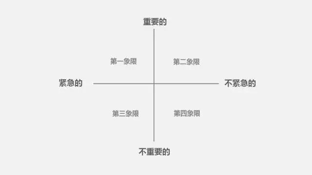 《中兴新云赵旖旎:从学习问题到解决问题》配图 5