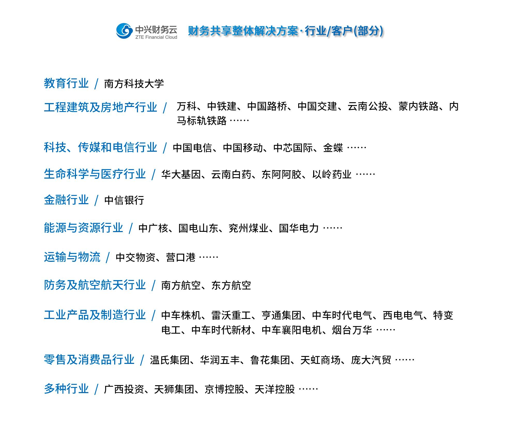 《中兴财务云获2017中国CFO高峰论坛财务共享奖项》配图 8
