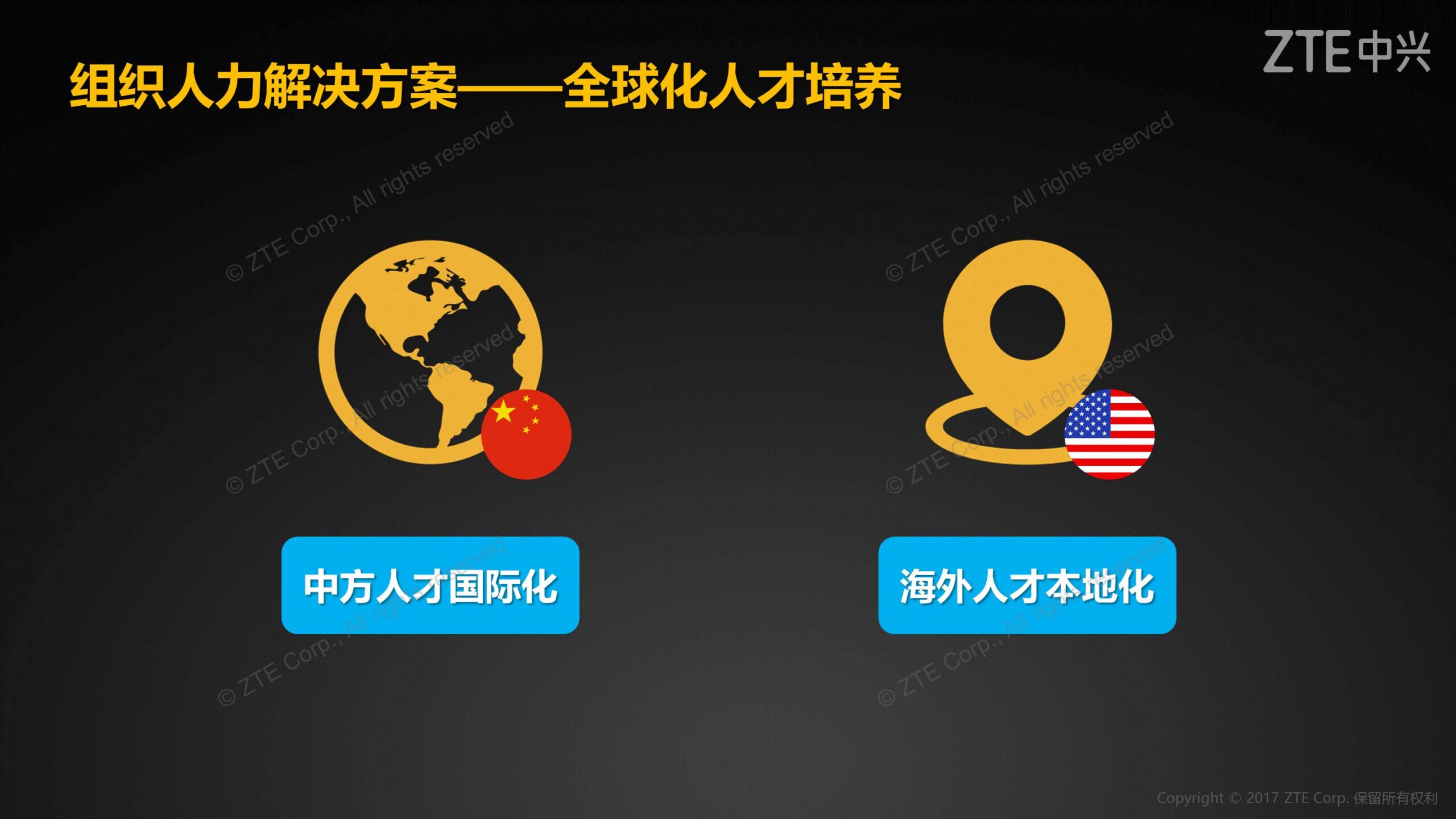 《中兴新云陈虎:全球财经管理体系与共享服务实践》配图 7
