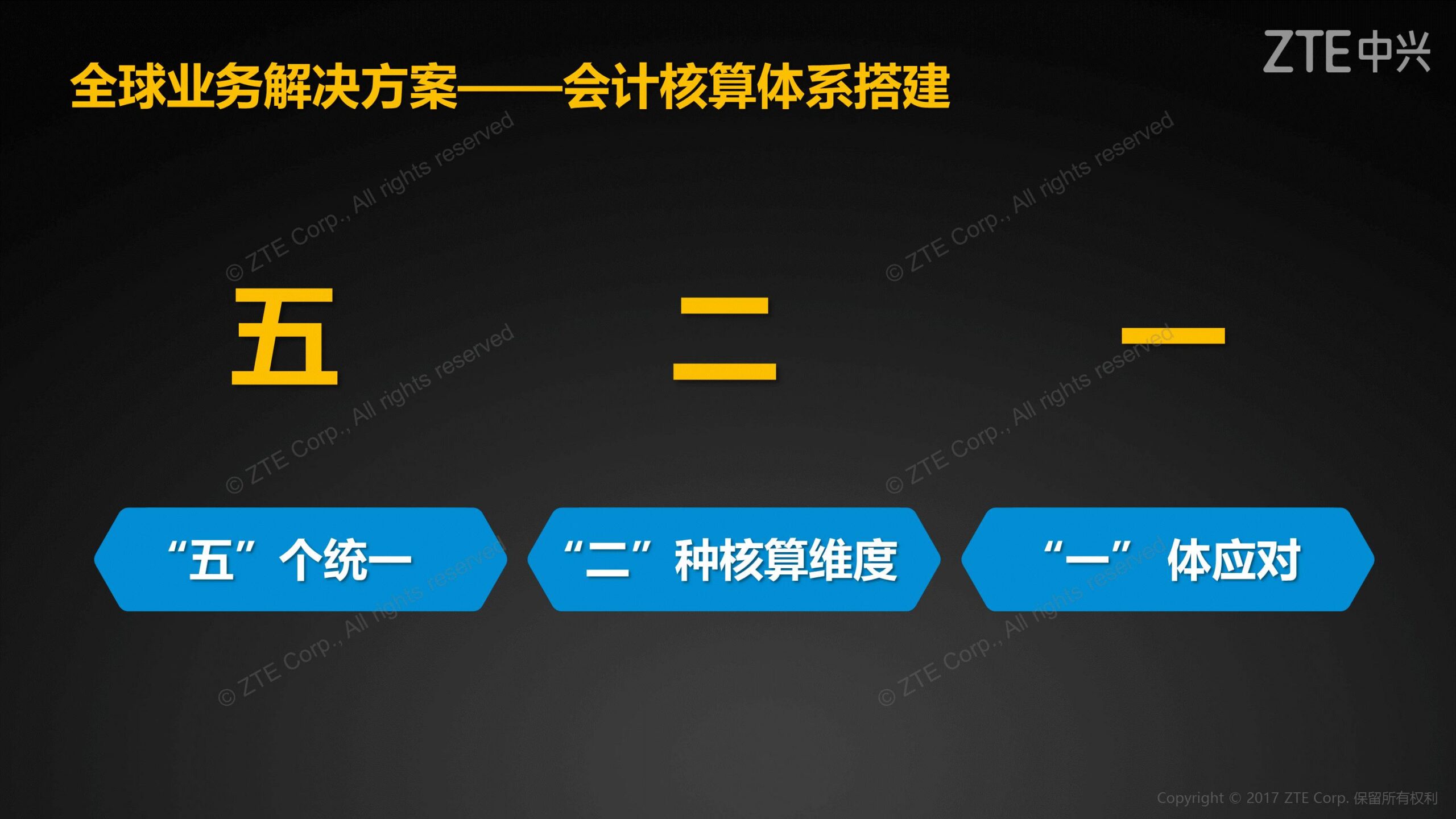 《中兴新云陈虎:全球财经管理体系与共享服务实践》配图 8