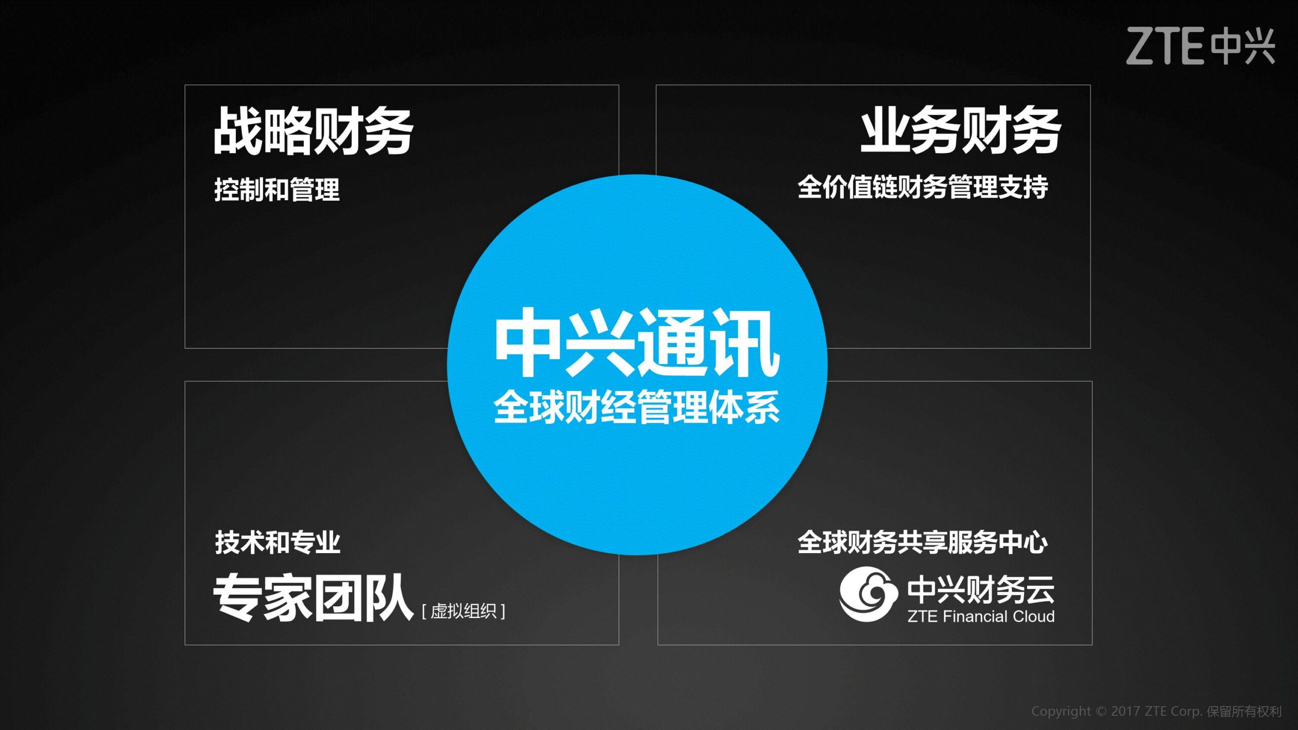 《第一财经访谈陈虎:全球财经管理的“三三制”》配图 4