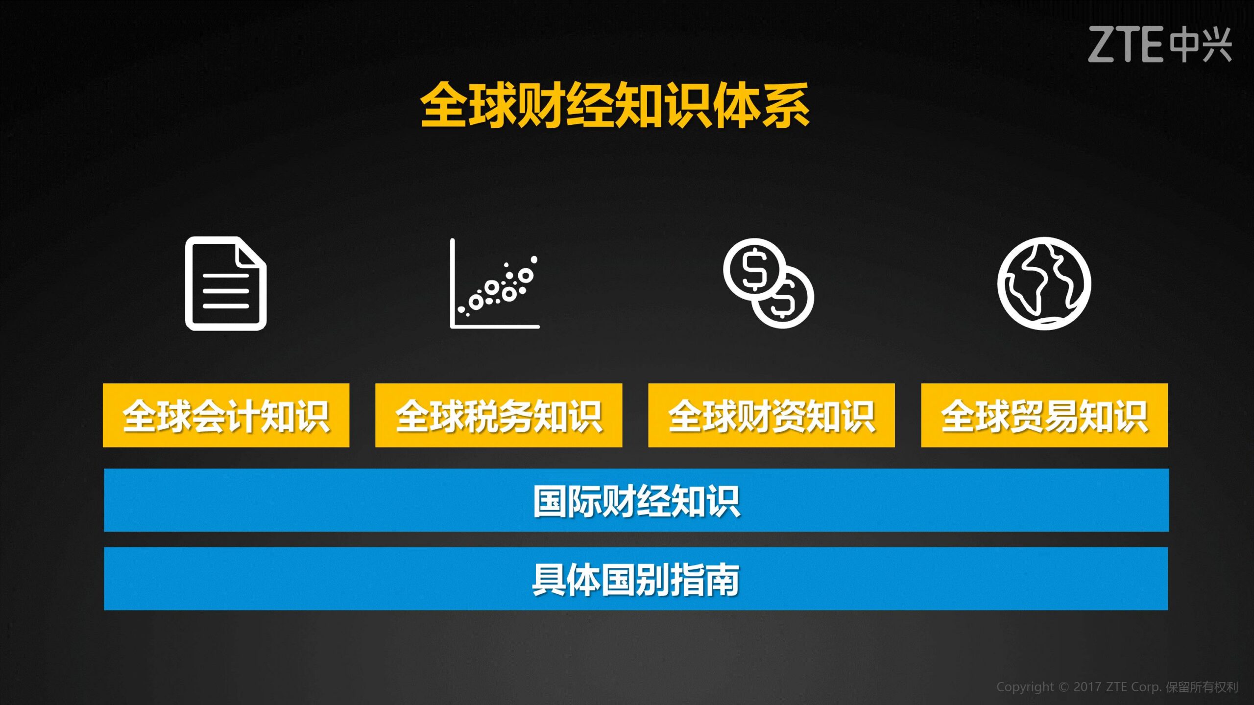 《第一财经访谈陈虎:全球财经管理的“三三制”》配图 5