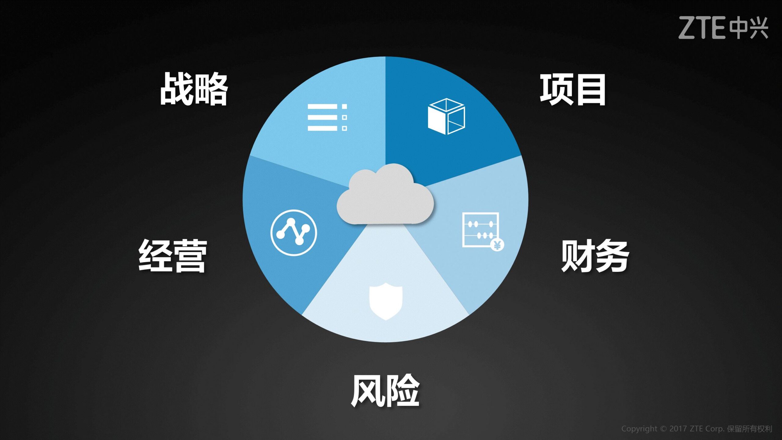 《第一财经访谈陈虎:全球财经管理的“三三制”》配图 6