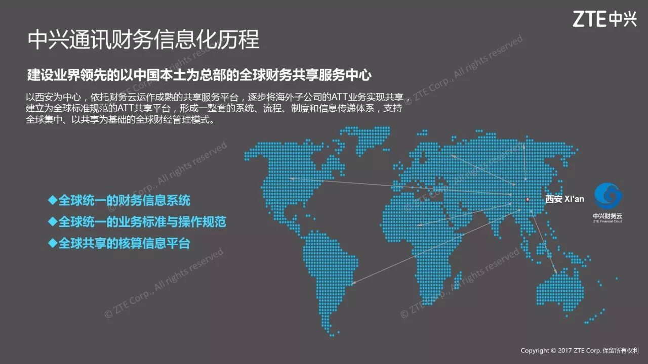 《中兴新云陈虎:财务共享如何为管理会计奠定基础》配图 4