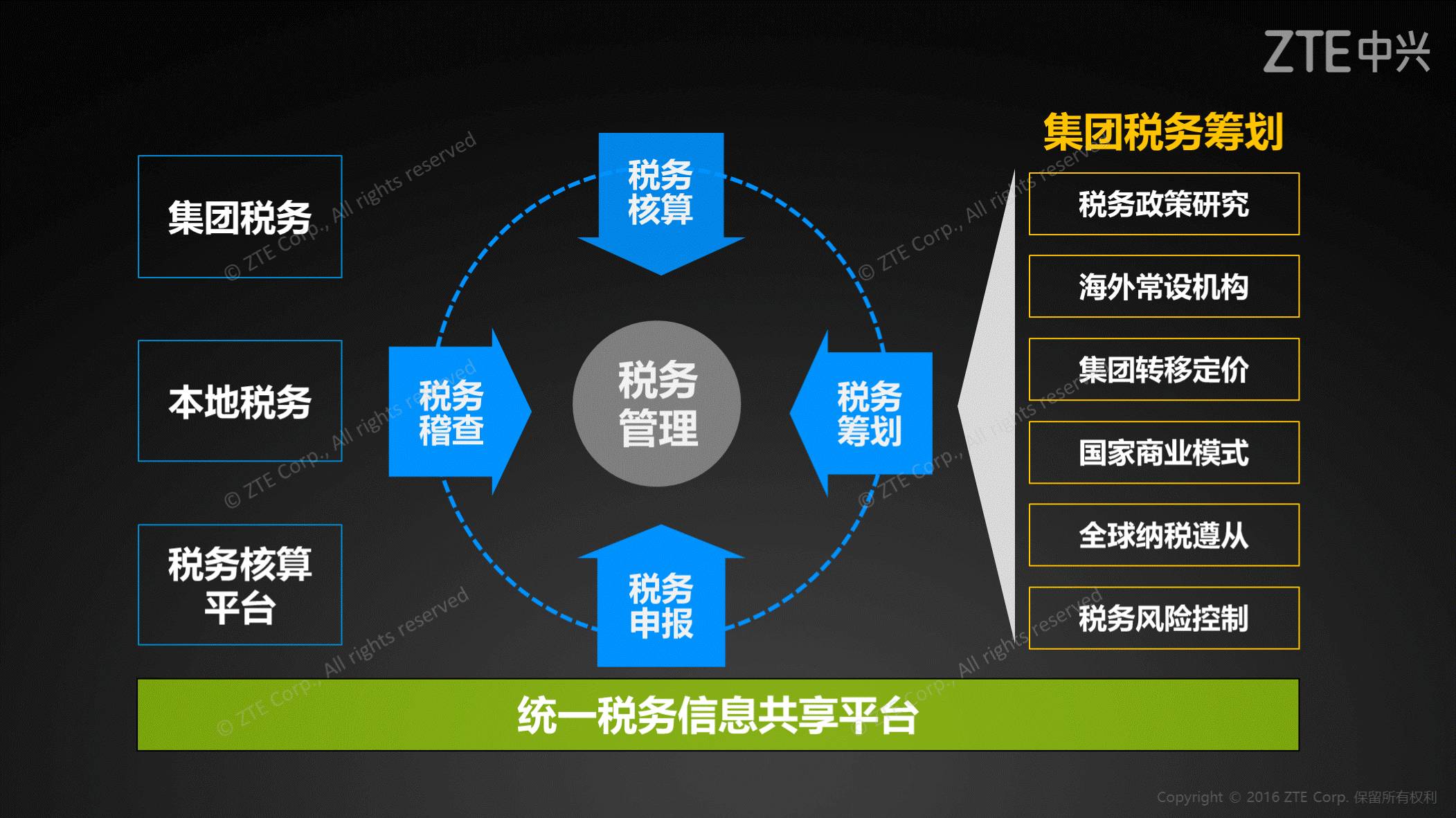 《第一财经访谈陈虎:全球化经营中的财务风险管理》配图 4