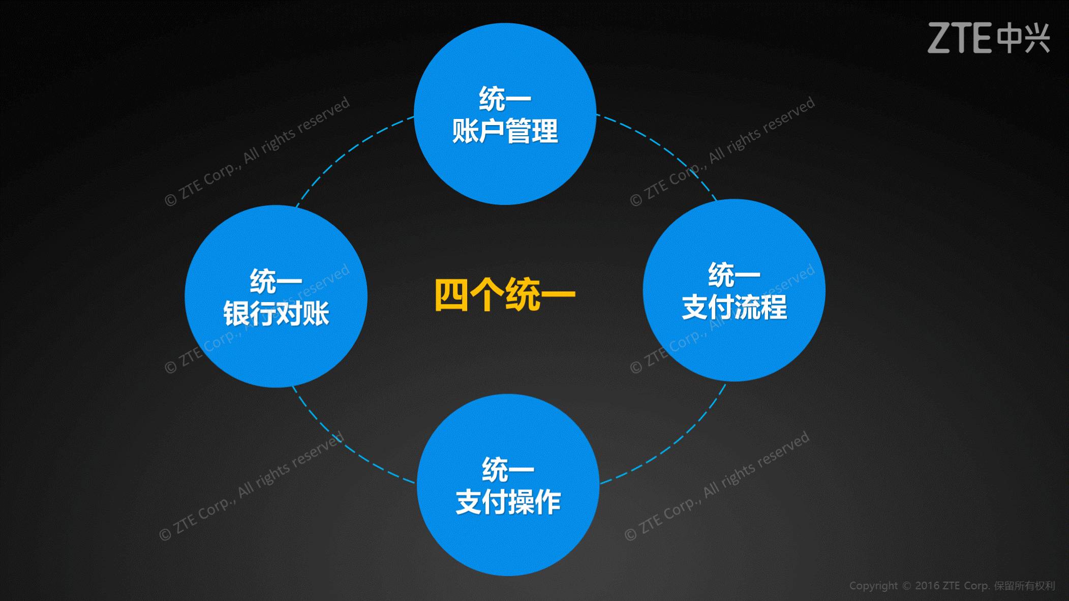 《第一财经访谈陈虎:全球化经营中的财务风险管理》配图 5