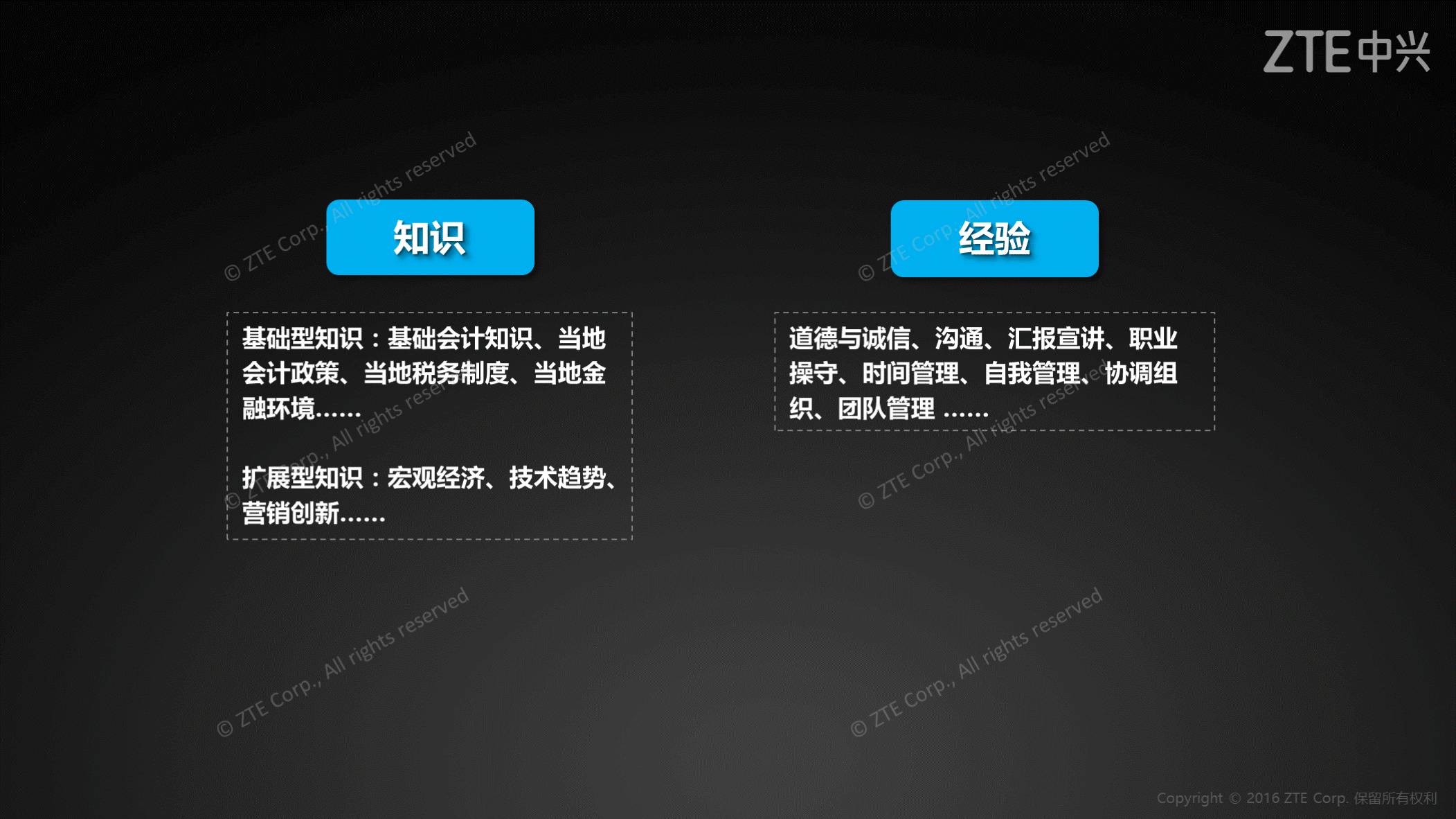 《第一财经访谈陈虎:全球化经营中的财务风险管理》配图 6