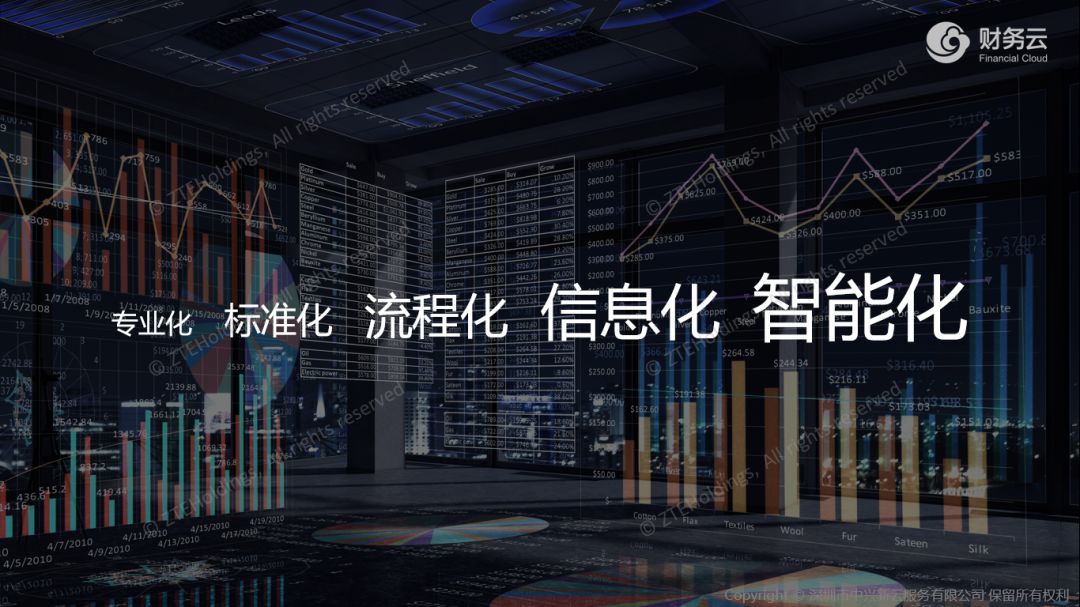 《中兴新云陈虎:大智移云环境下的财经管理》配图 4
