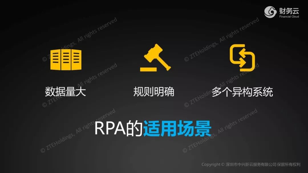 《中兴新云郭奕:财务共享应用RPA的前提、成本与实际边界》配图 5