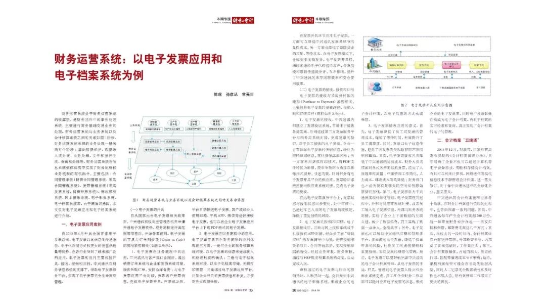 《从影像管理到电子档案：财务运营系统的历史实践》配图 1