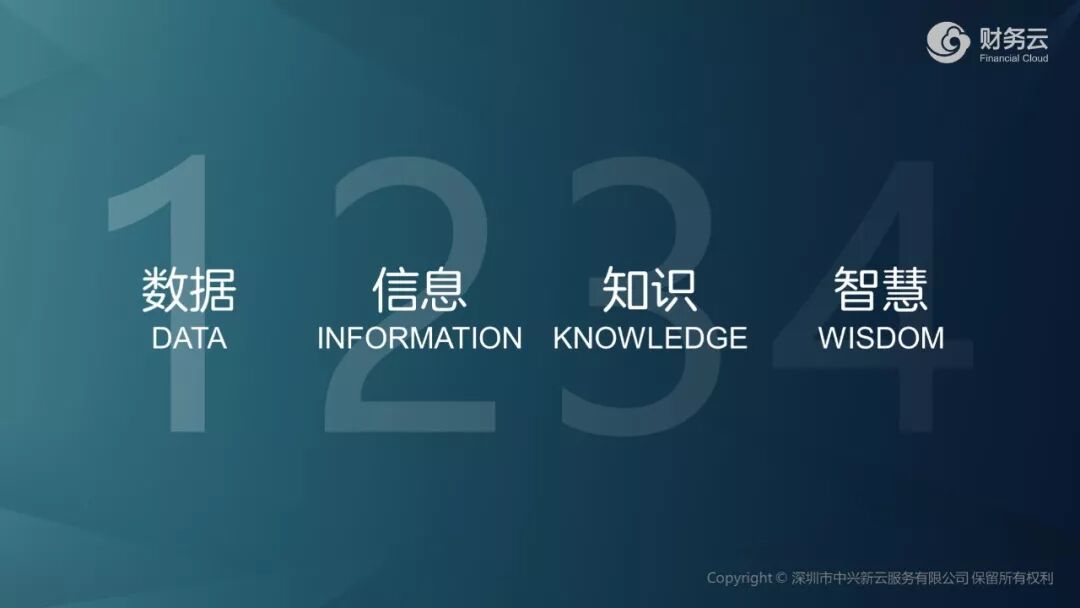 《中兴新云陈虎:财务创造价值与专业能力转型》配图 5