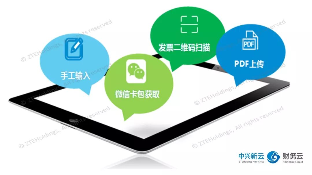 《E票联:2018年电子发票与费用报销的联动实践》配图 9