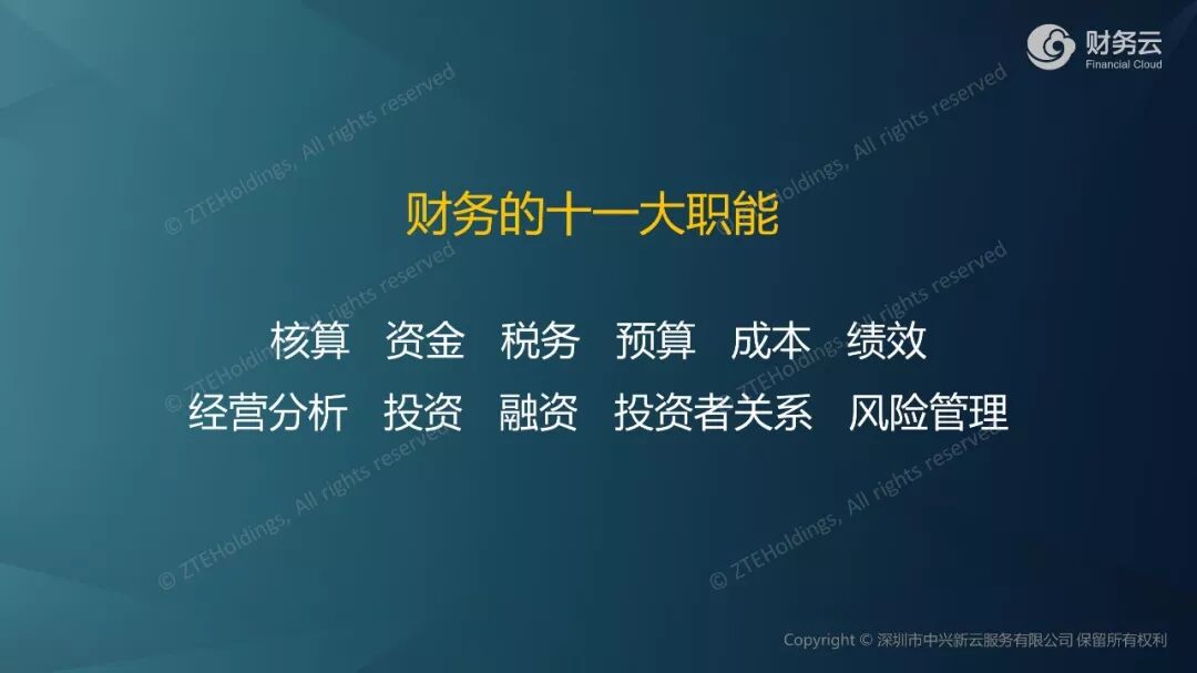 《中兴新云孙彦丛:财务转型的四层架构与共享建设选择》配图 7