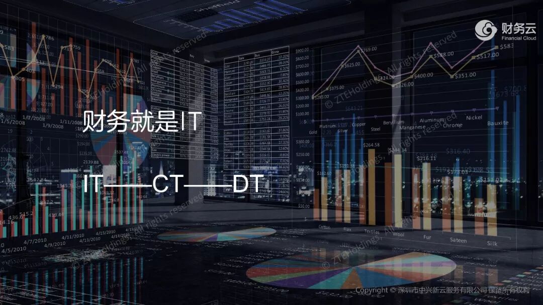 《中兴新云陈虎:从财务就是IT到数字化的实践判断》配图 4