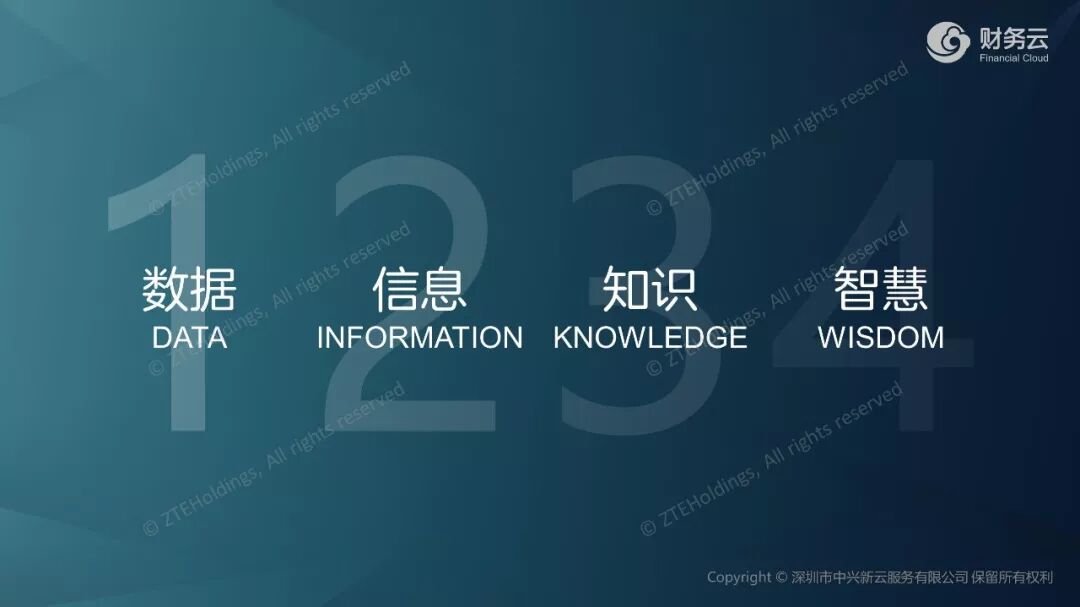 《中兴新云陈虎:从财务就是IT到数字化的实践判断》配图 8