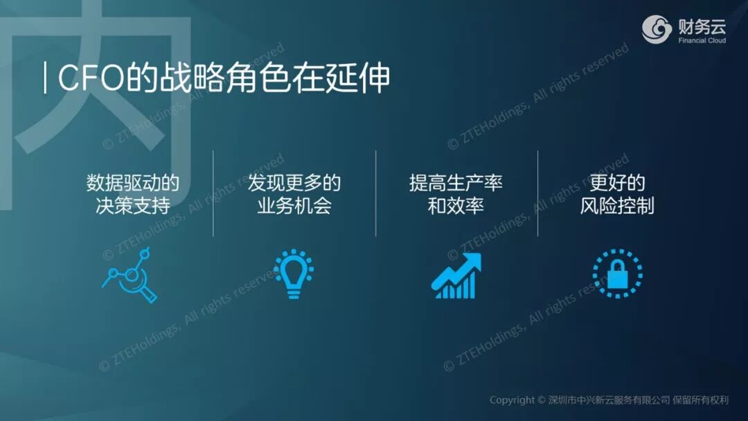 《中兴新云陈虎:利益相关者的信息中枢——财务数字化转型》配图 3