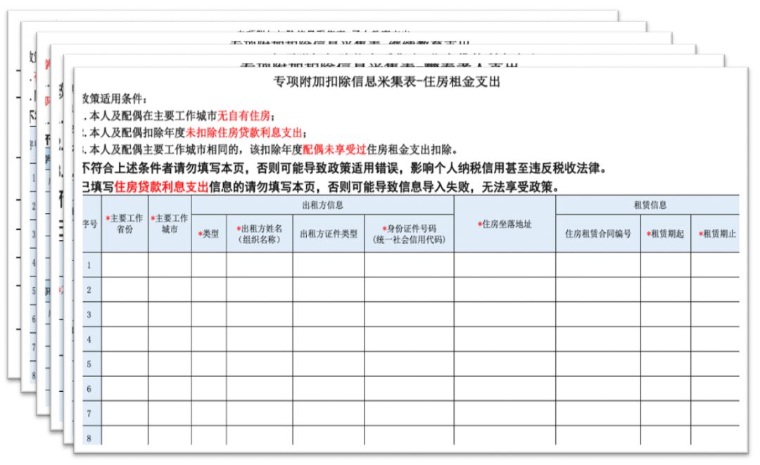 《集团个税云:2018年专项附加扣除申报工具首发》配图 2