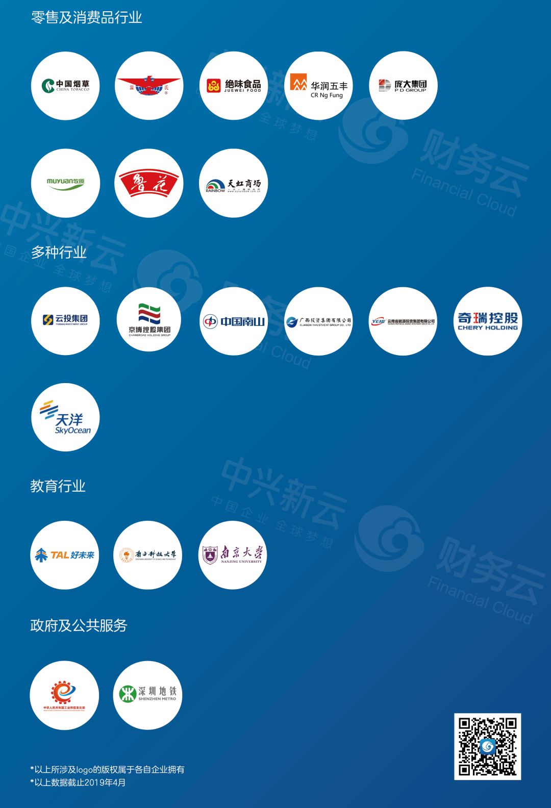 《中兴新云获中国财务云咨询和信息系统金奖》配图 9