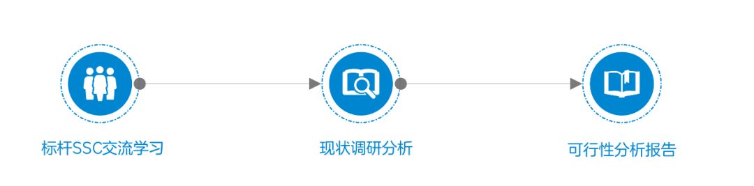 《中兴新云获中国财务云咨询和信息系统金奖》配图 12