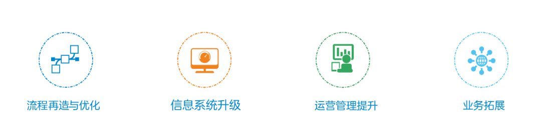 《中兴新云获中国财务云咨询和信息系统金奖》配图 14