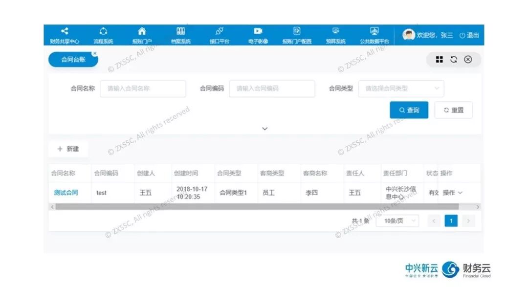 《一体化报账平台:从业务信息到财务处理》配图 6